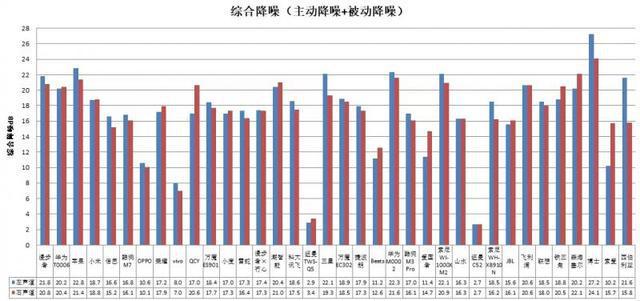 耳机长时间开最大音量易伤听力m6米乐app36款无线款(图1)